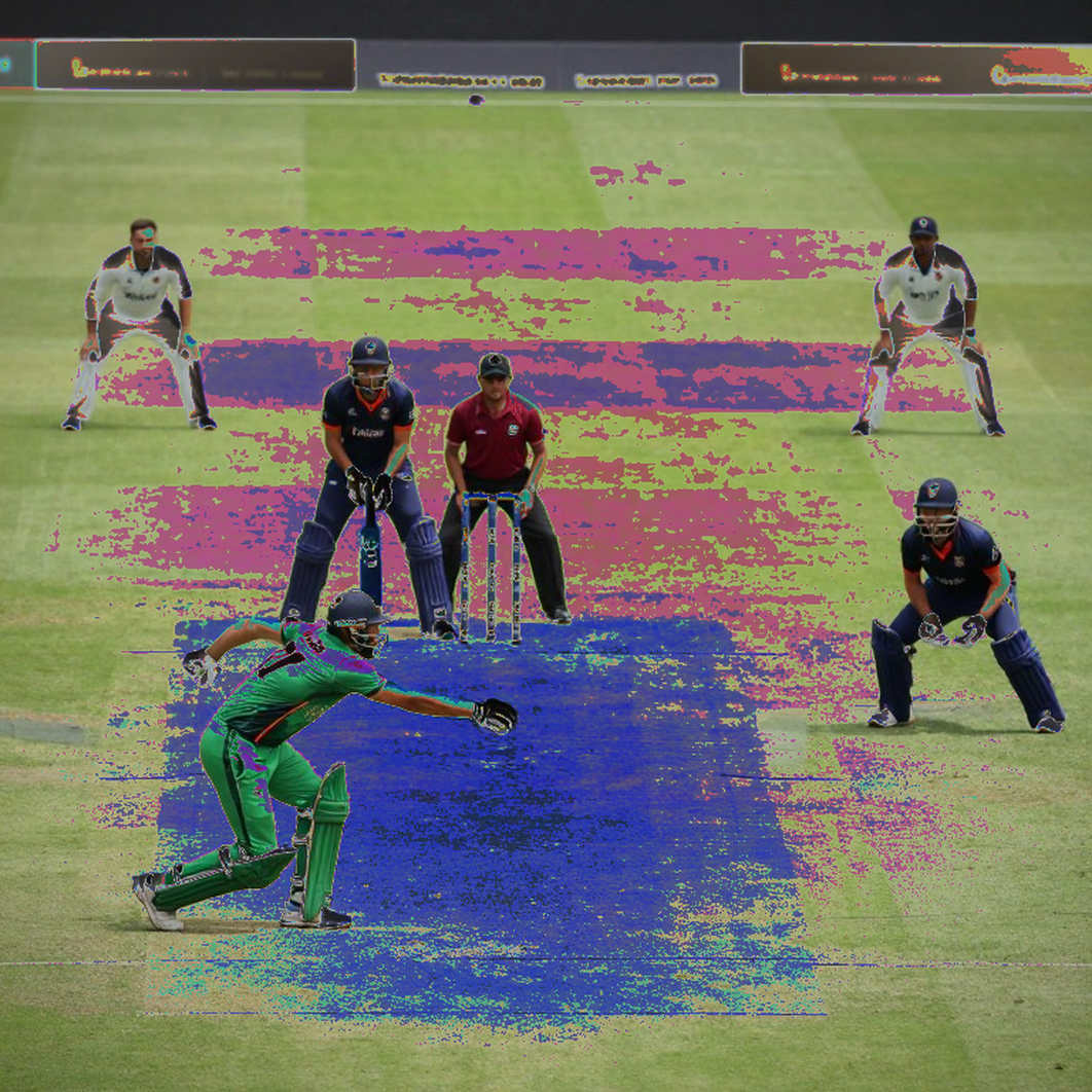 Bangladesh Test Squad Audit in New Zealand: Where the Replacement-Level Gap Hides